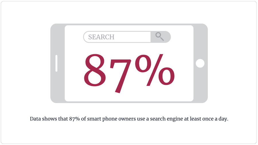 seo for lawyers